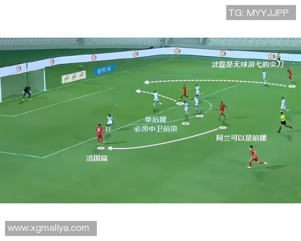 深入分析西安足球队区域防守战术的特点与应用策略 深入分析西安足球队区域防守战术的特点与应用策略