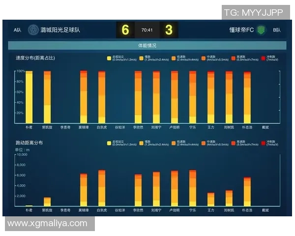 深圳足球队配合表现的数据分析与战术优化研究