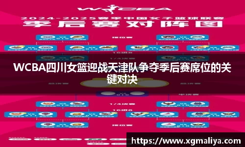 WCBA四川女篮迎战天津队争夺季后赛席位的关键对决